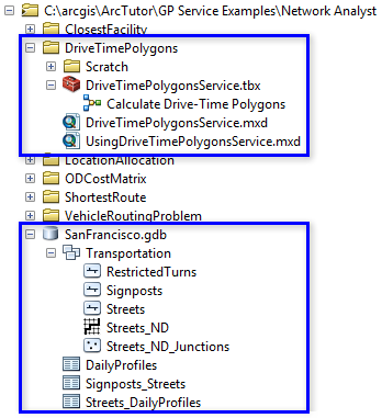 DriveTimePolygons folder contents DriveTimePolygons folder contents